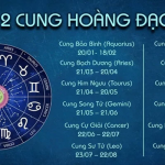 cung-hoang-dao-2-1670472679