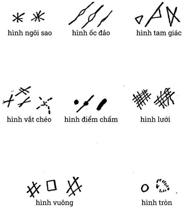 1634815304506 chi tay hinh dang dac biet-tu-vi-hang-ngay
