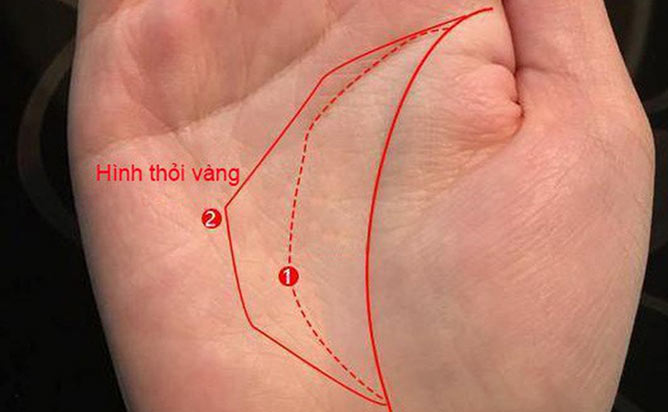1635490992536 duong chi tay thoi vang-tu-vi-hang-ngay