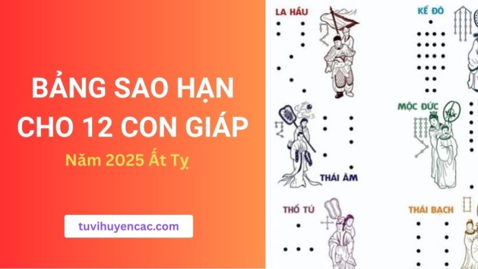Bảng sao hạn cho 12 con giáp năm 2025